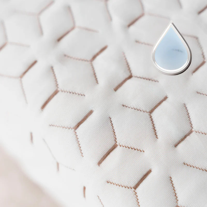 SleepTone Copper Mattress  Protector