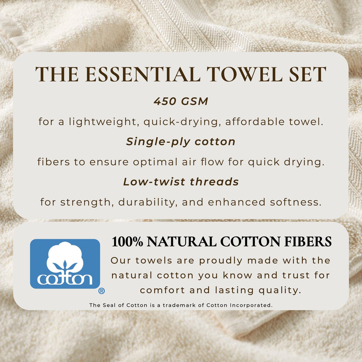 Cooper Collection | Cotton Terry Bath Towel Set